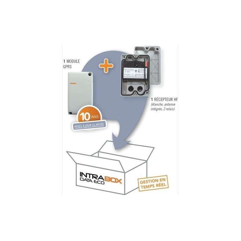 Intrabox Eco Data et module de réception HF 10 Ans